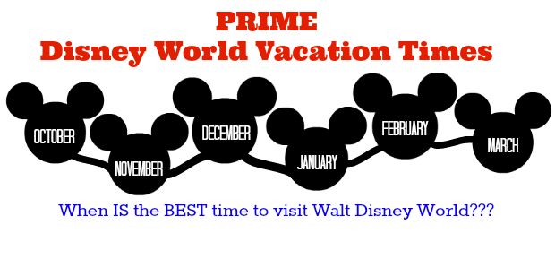 Best time to visit Disney World