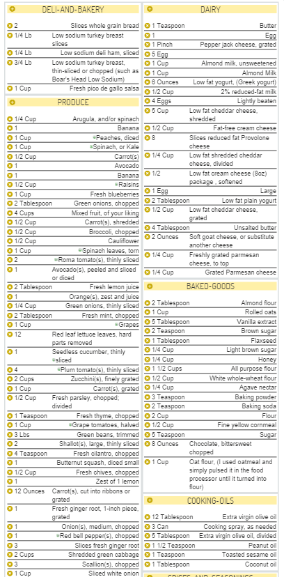 easy meal planning grocery list