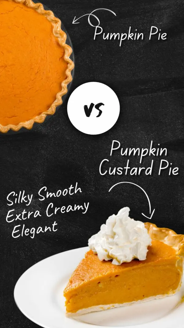 Pumpkin Pie vs. Pumpkin Custard Pie.