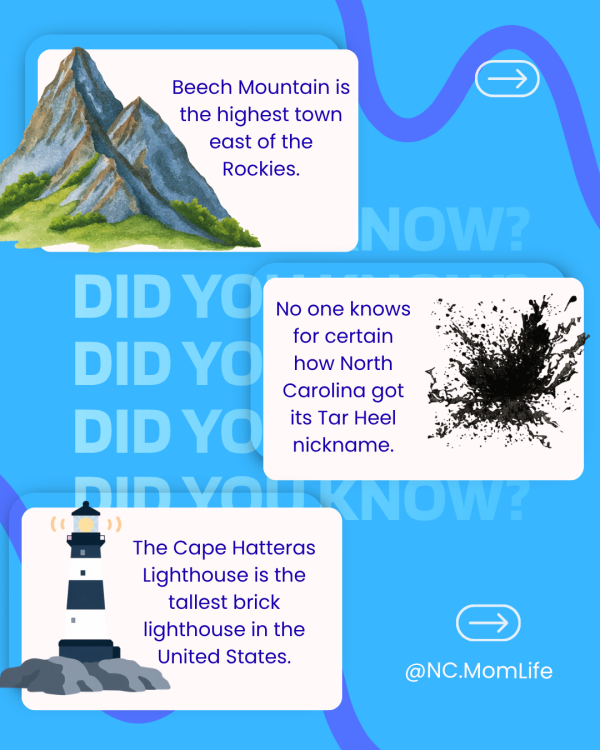 North Carolina Fun Facts